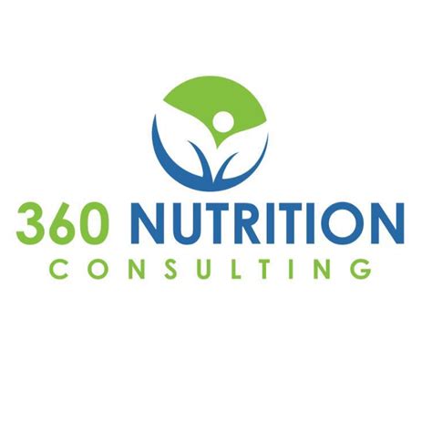 360 Nutrition Consulting Inc · Registered Dietitian .